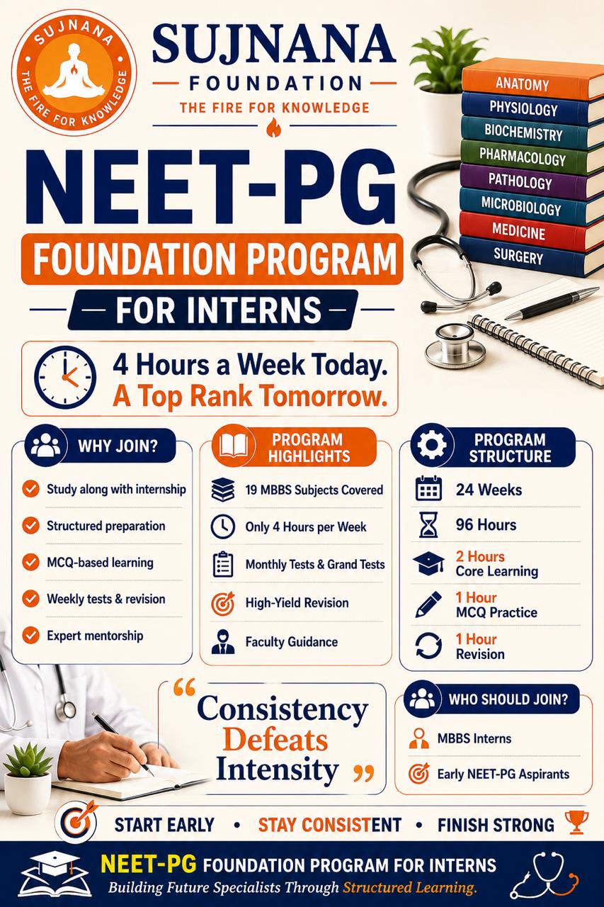 NEET-PG Foundation Program